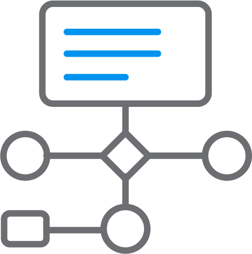 Centralized Event Workflow 